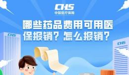 一圖讀懂丨哪些藥品費(fèi)用可用醫(yī)保報(bào)銷？怎么報(bào)銷？